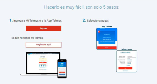 Pasos para activar Netflix Gratis con Telmex