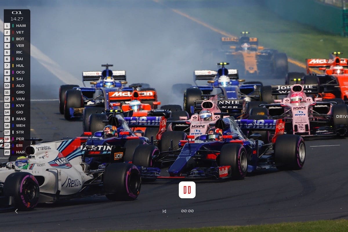Carreras de la Fórmula 1 en TV