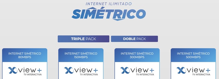 Internet Simétrico Megacable 