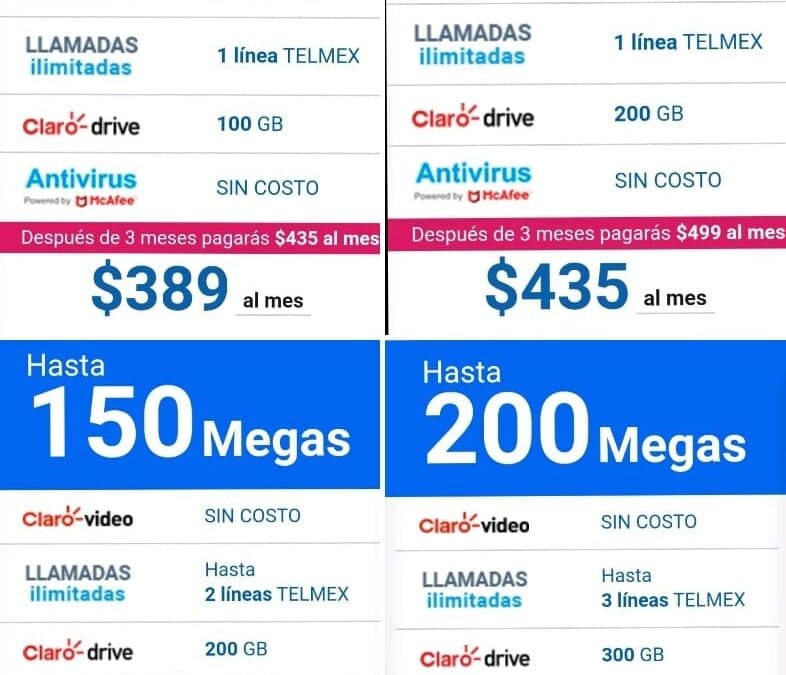 Telmex Paquetes